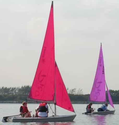 Learning to Sail